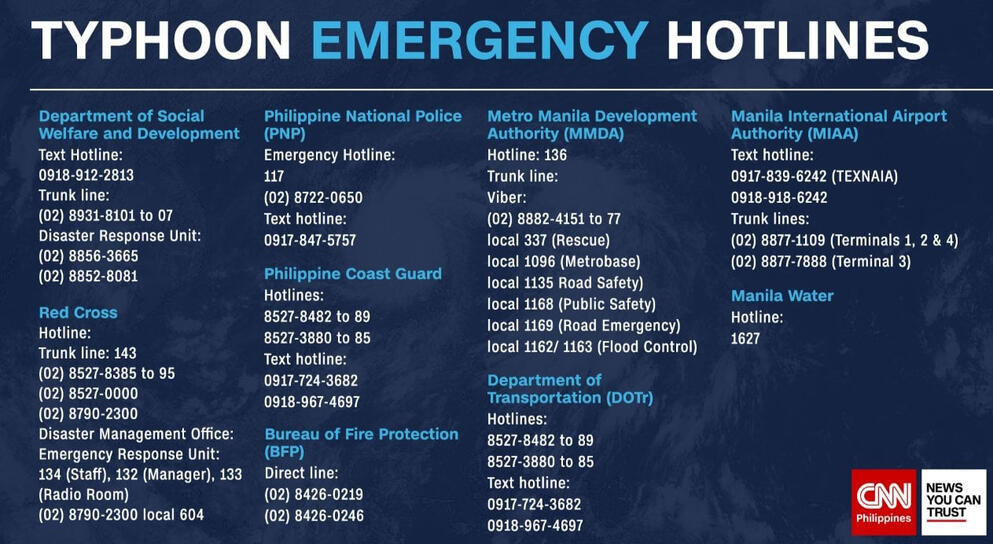 #RescuePH - Help the typhoon victims from the Philippines